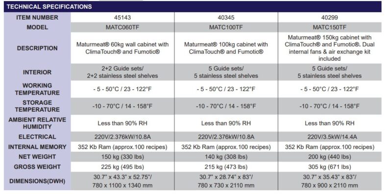 specs 46