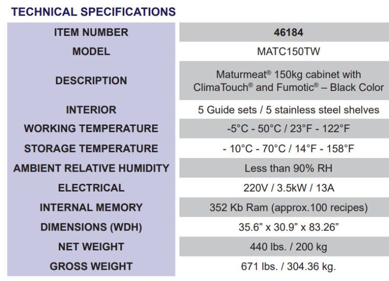 specs 49