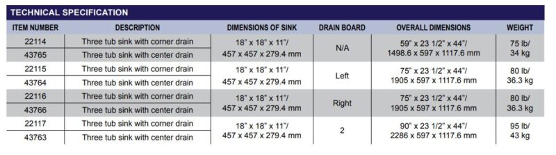 specifications