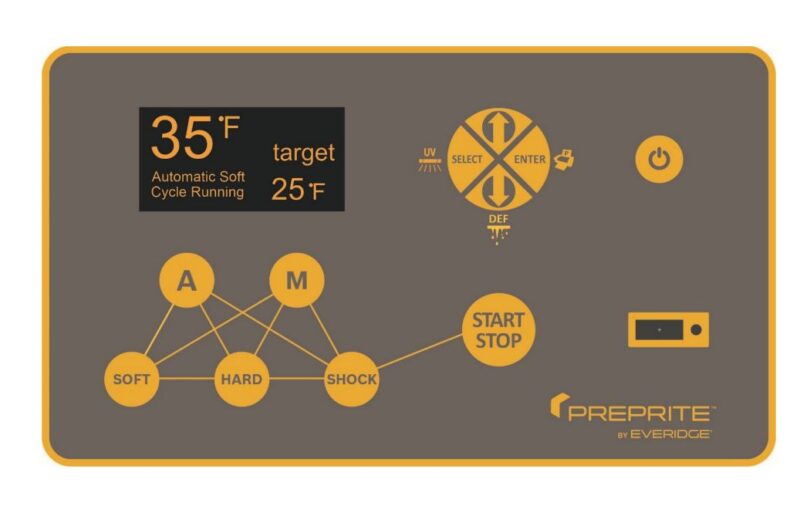 panel display