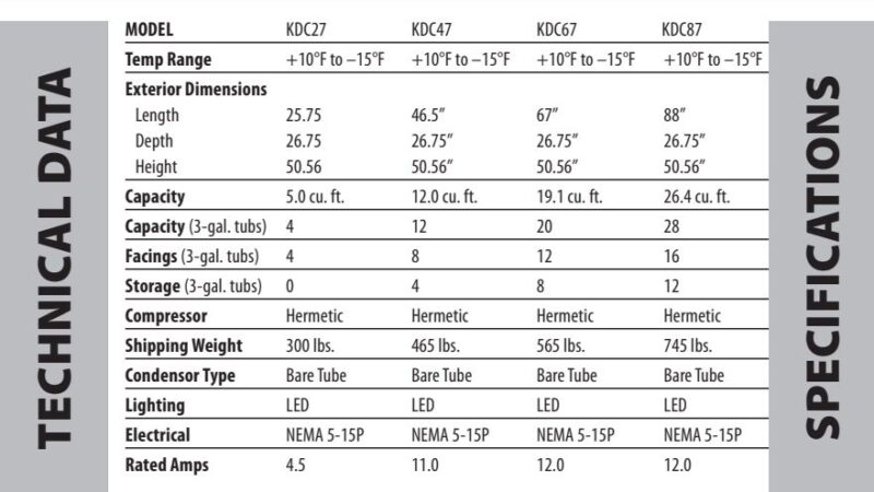 specs 151