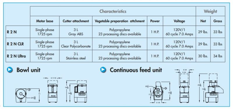 specifications