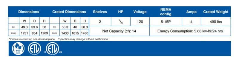 specifications