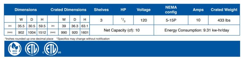 specs 65