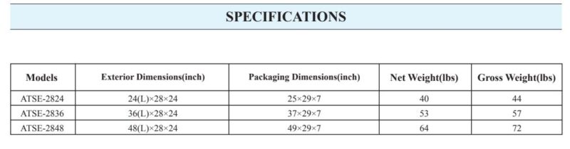 specifications