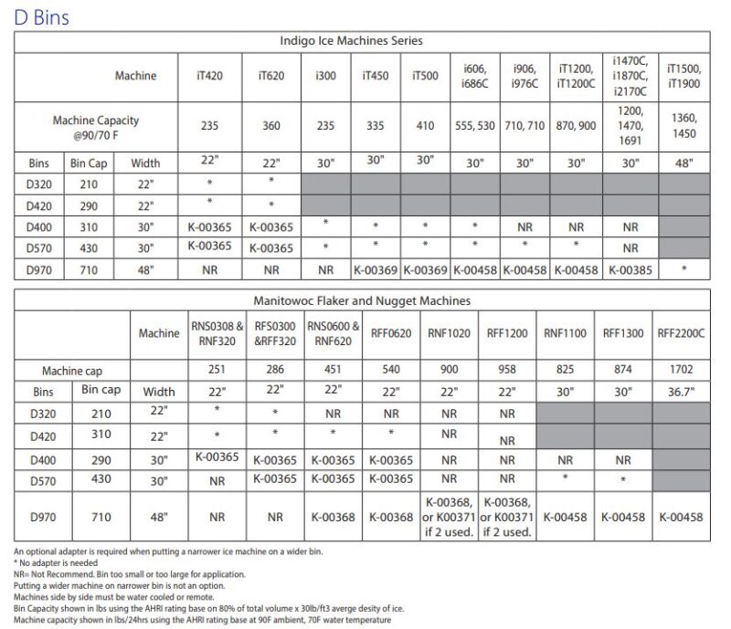 specs2 1