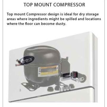 Top Mount Compressor