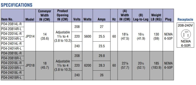 specs 21