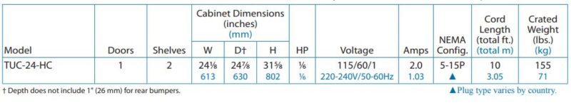 specs 25