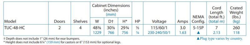 specs 29