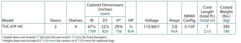 specs 37