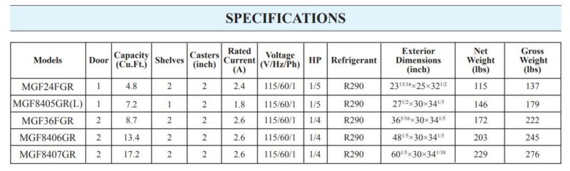 specs 39