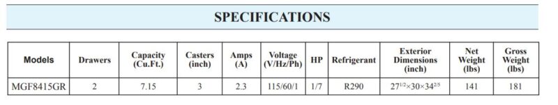 specifications