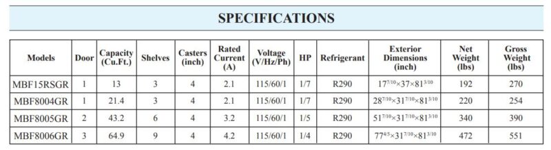 specs 45