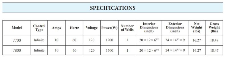 specs 47