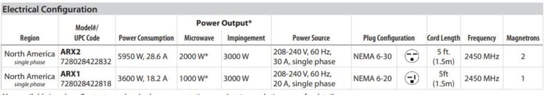 electrical specs 2