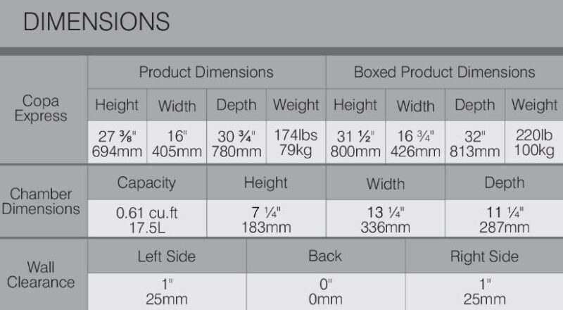 specifications 2