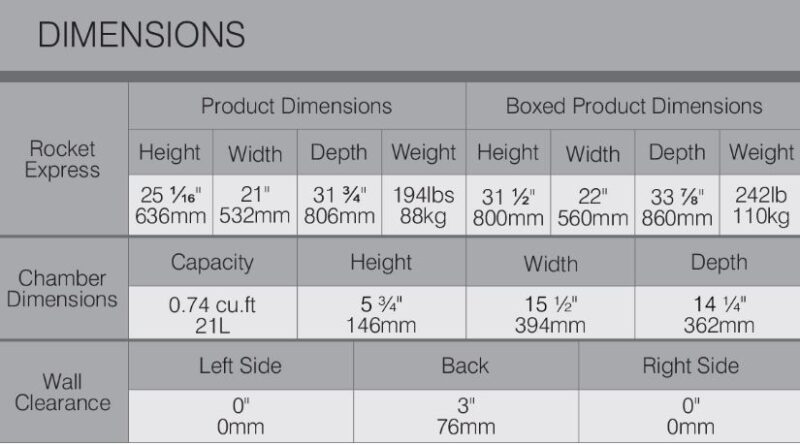 specifications 3