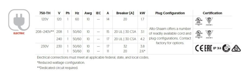 specs 1