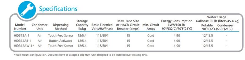 specs 11