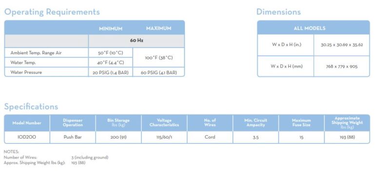 specs 9