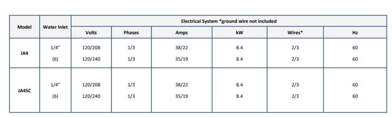 specs2