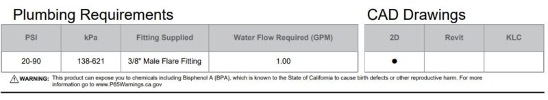 plumbing requirements