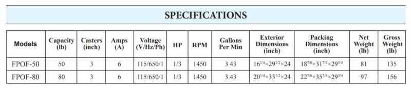 specifications