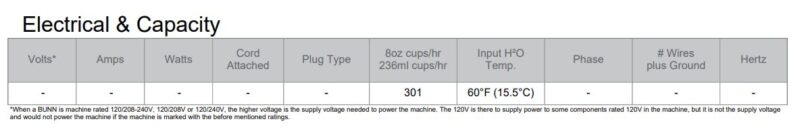 electrical info 2