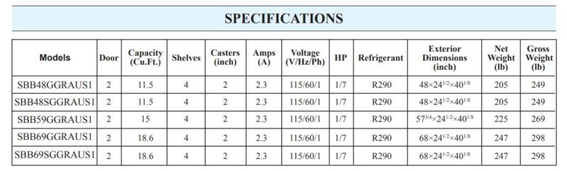 specifications