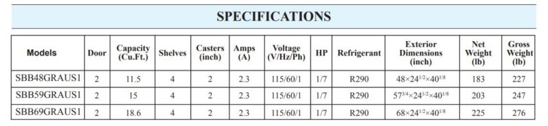 Specifications