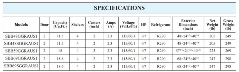 specs 3