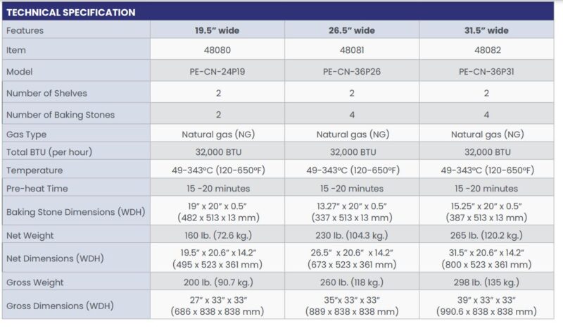 specifications