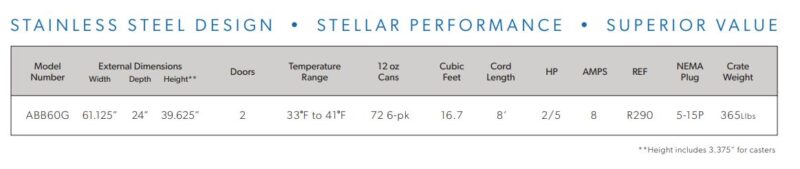 specifications