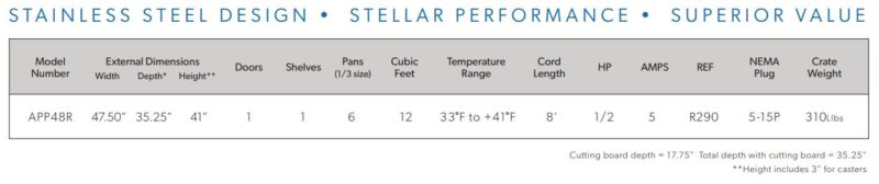 specifications