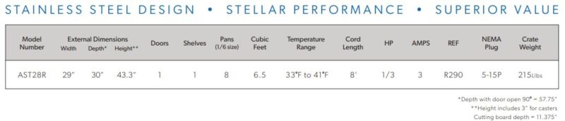 specifications