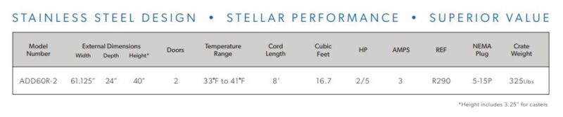 specs 112