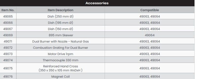 accessories information