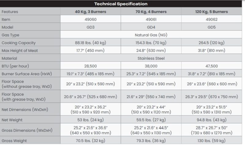 specs 62