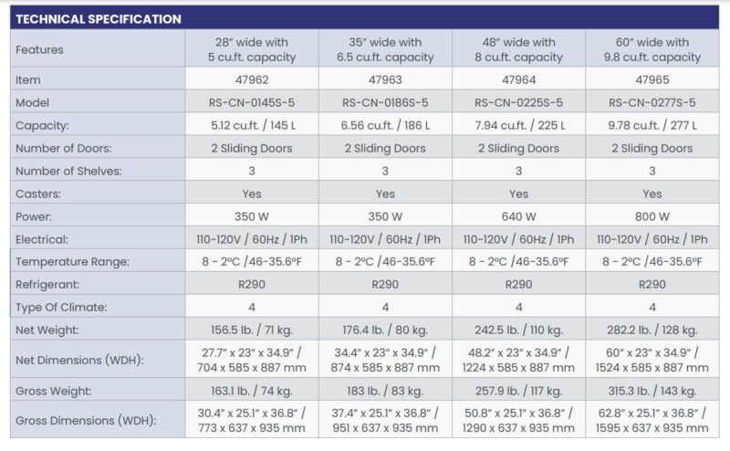 specifications