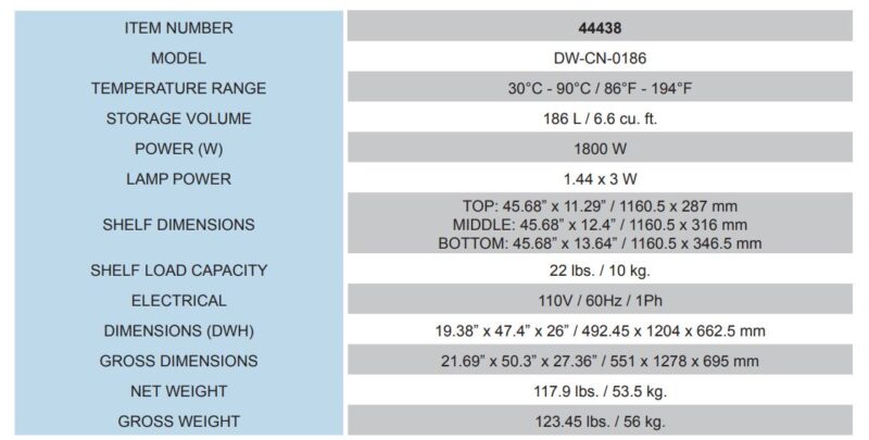 specs 86