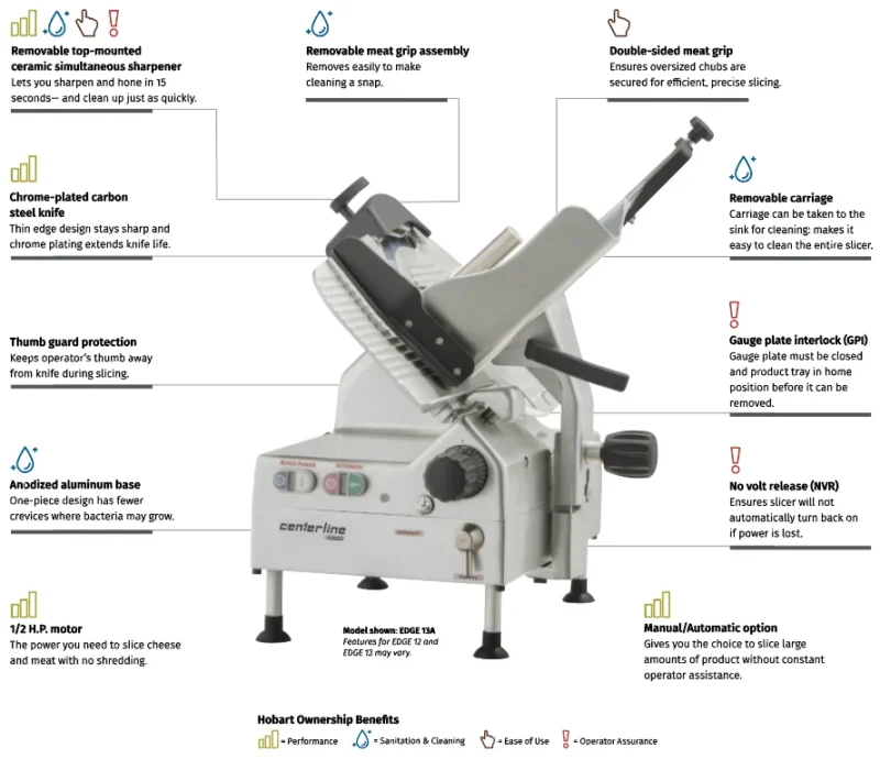 Clearance 13 Automatic Meat Slicer by Hobart CENTERLINE For Sale Clearance