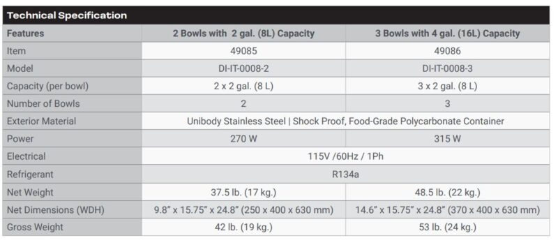 specifications