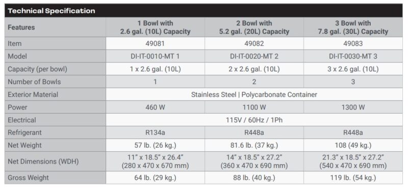 specifications