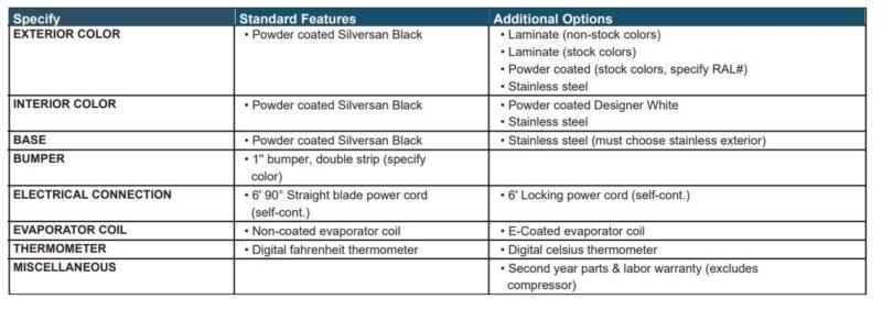 specifications