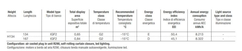 specifications