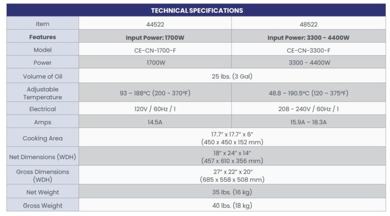 specifications