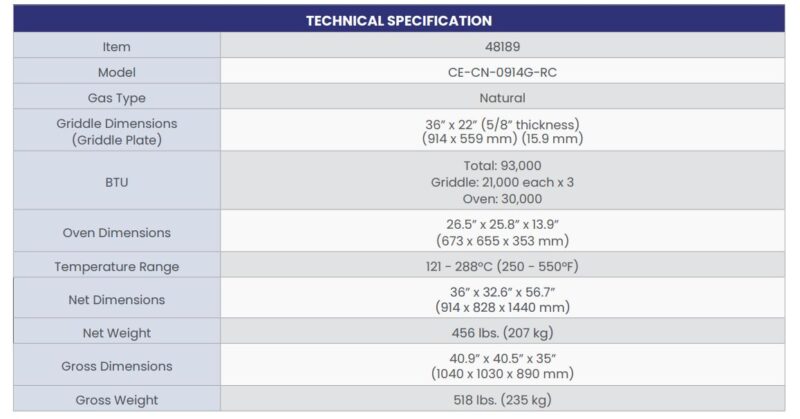 specifications