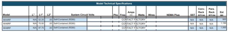 tech. specs