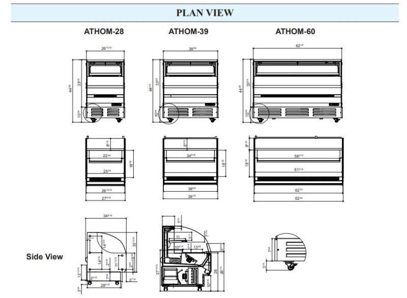 plan view